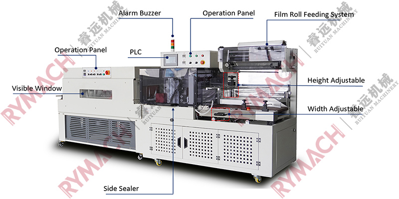 Application of Automatic Side Sealer Shrink Tunnel Machine