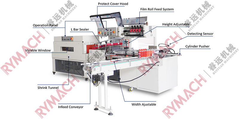 What Is The Price Of A Shrink Packing Machine?